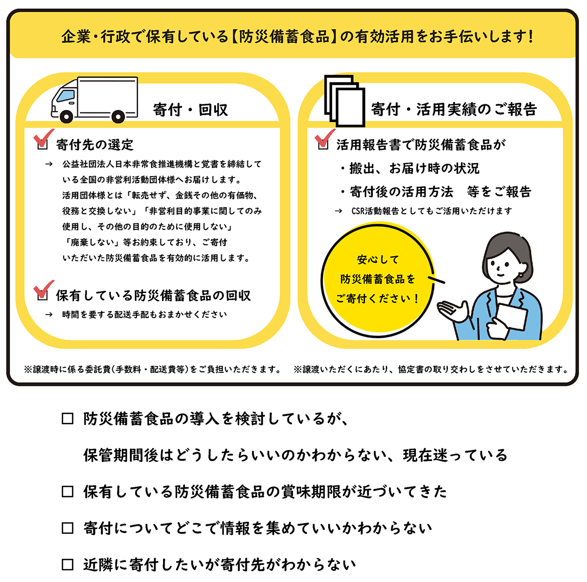 企業・行政で保有している【防災備蓄食品】の有効活用をお手伝いします！ 寄付・回収 寄付先の選定 公益社団法人日本非常食推進機構と覚書を締結している全国の非営利活動団体様へお届けします 活用団体様とは「転売せず、金銭その他の有価物、役務と交換しない」「非営利目的事業に関してのみ使用し、その他の目的のために使用しない」「廃棄しない」等を約束しており、ご寄付いただいた防災備蓄食品を有効的に活用します 保有している防災備蓄食品の回収 時間を要する配送手配もおまかせください 寄付・活用実績のご報告 活用報告書で防災備蓄食品が 搬出・お届け時の状況 寄付後の活用方法 等をご報告 CSR活動報告としてもご活用いただけます 安心して防災備蓄食品をご寄付ください！ ※譲渡時に係る委託費（手数料・配送費等）をご負担いただきます ※譲渡いただくあたり、協定書の取り交わしをさせていただきます 防災備蓄食品の導入を検討しているが、保管期間後はどうしたらいいのかわからない、現在迷っている 保有している防災備蓄食品の賞味期限が近づいてきた 寄付についてどこで情報を集めていいかわからない 近隣に寄付したいが寄付先がわからない