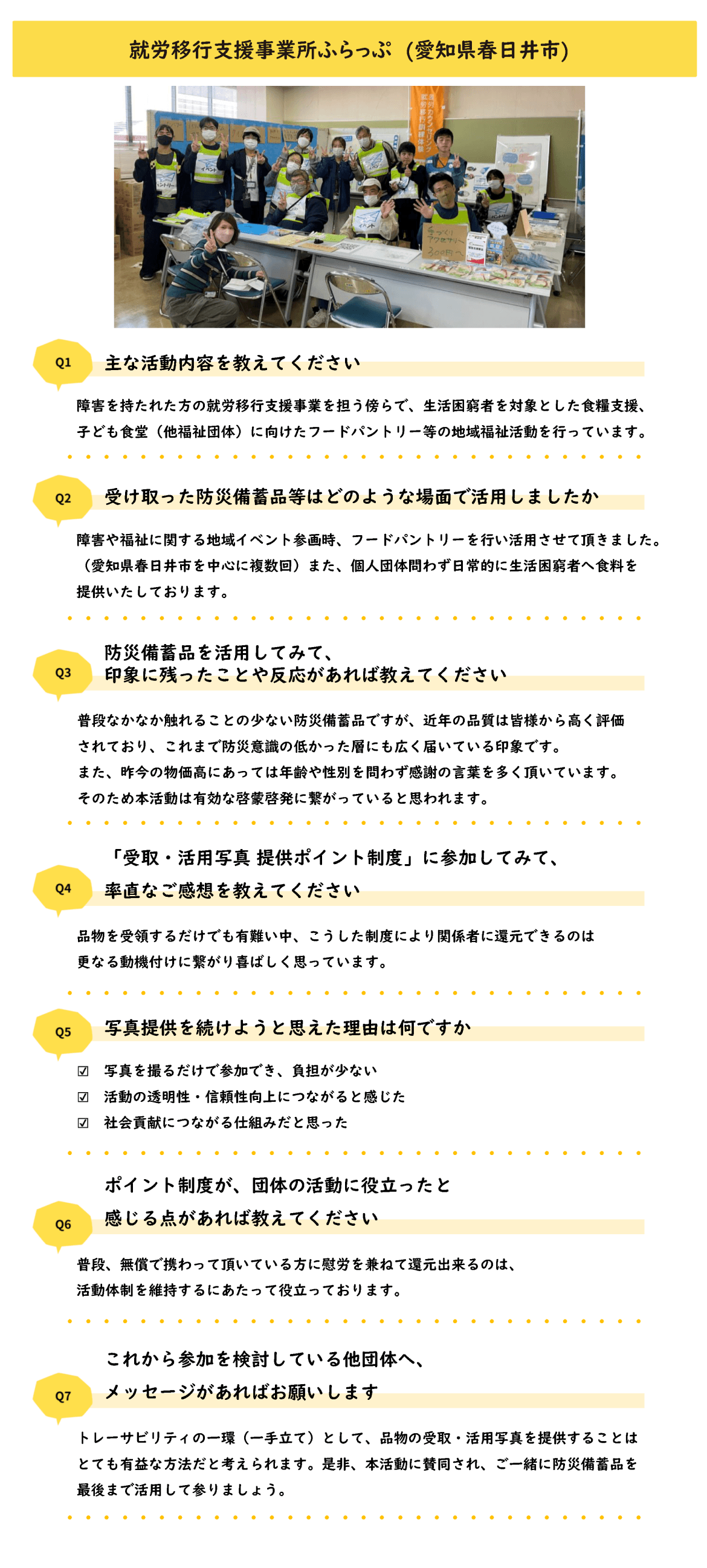 就労移行支援事業所ふらっぷ（愛知県春日井市） Q1 主な活動内容を教えてください 障害を持たれた方の就労移行支援事業を担う傍らで、生活困窮者を対象とした食糧支援、子ども食堂（他福祉団体）に向けたフードパントリー等の地域福祉活動を行っています。 Q2 受け取った防災備蓄品等はどのような場面で活用しましたか 障害や福祉に関する地域イベント参画時、フードパントリーを行い活用させて頂きました。（愛知県春日井市を中心に複数回）また、個人団体問わず日常的に生活困窮者へ食料を提供いたしております。 Q3 防災備蓄品を活用してみて、印象に残ったことや反応があれば教えてください 普段なかなか触れることの少ない防災備蓄品ですが、近年の品質は皆様から高く評価されており、これまで防災意識の低かった層にも広く届いている印象です。 また、昨今の物価高にあっては年齢や性別を問わず感謝の言葉を多く頂いています。 そのため本活動は有効な啓蒙啓発に繋がっていると思われます。 Q4 「受取・活用写真 提供ポイント制度」に参加してみて、率直なご感想を教えてください 品物を受領するだけでも有難い中、こうした制度により関係者に還元できるのは更なる動機付けに繋がり喜ばしく思っています。 Q5 写真提供を続けようと思えた理由は何ですか 写真を撮るだけで参加でき、負担が少ない 活動の透明性・信頼性向上につながると感じた 社会貢献につながる仕組みだと思った Q6 ポイント制度が、団体の活動に役立ったと感じる点があれば教えてください 普段、無償で携わって頂いている方に感謝を兼ねて還元出来るのは、活動体制を維持するにあたって役立っております。 Q7 これから参加を検討している他団体へ、メッセージがあればお願いします トレーサビリティの一環（一手立て）として、品物の受取・活用写真を提供することはとても有益な方法だと考えられます。是非、本活動に賛同され、ご一緒に防災備蓄品を最後まで活用して参りましょう。