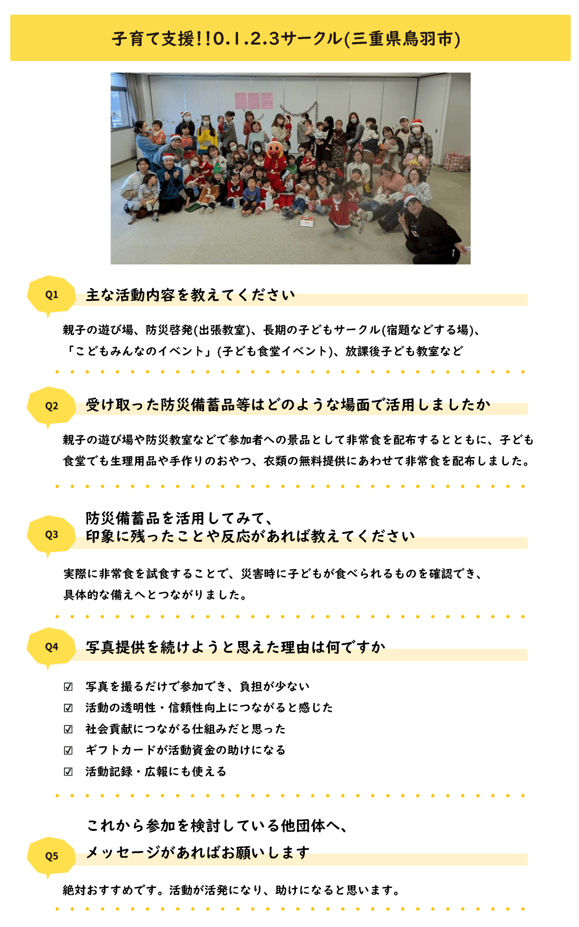 子育て支援!!0.1.2.3サークル（三重県鳥羽市） Q1 主な活動内容を教えてください 親子の遊び場、防災啓発（出張教室）、長期の子どもサークル（宿題などする場）、「こどもみんなのイベント」（子ども食堂イベント）、放課後子ども教室など Q2 受け取った防災備蓄品等はどのような場面で活用しましたか 親子の遊び場や防災教室などで参加者への景品として非常食を配布するとともに、子ども食堂でも生理用品や手作りのおやつ、衣類の無料提供にあわせて非常食を配布しました。 Q3 防災備蓄品を活用してみて、印象に残ったことや反応があれば教えてください 実際に非常食を試食することで、災害時に子どもが食べられるものを確認でき、具体的な備えへとつながりました。 Q4 写真提供を続けようと思えた理由は何ですか 写真を撮るだけで参加でき、負担が少ない 活動の透明性・信頼性向上につながると感じた 社会貢献につながる仕組みだと思った ギフトカードが活動資金の助けになる 活動記録・広報にも使える Q5 これから参加を検討している他団体へ、メッセージがあればお願いします 絶対おすすめです。活動が活発になり、助けになると思います。
